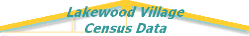 Lakewood Village
Census Data